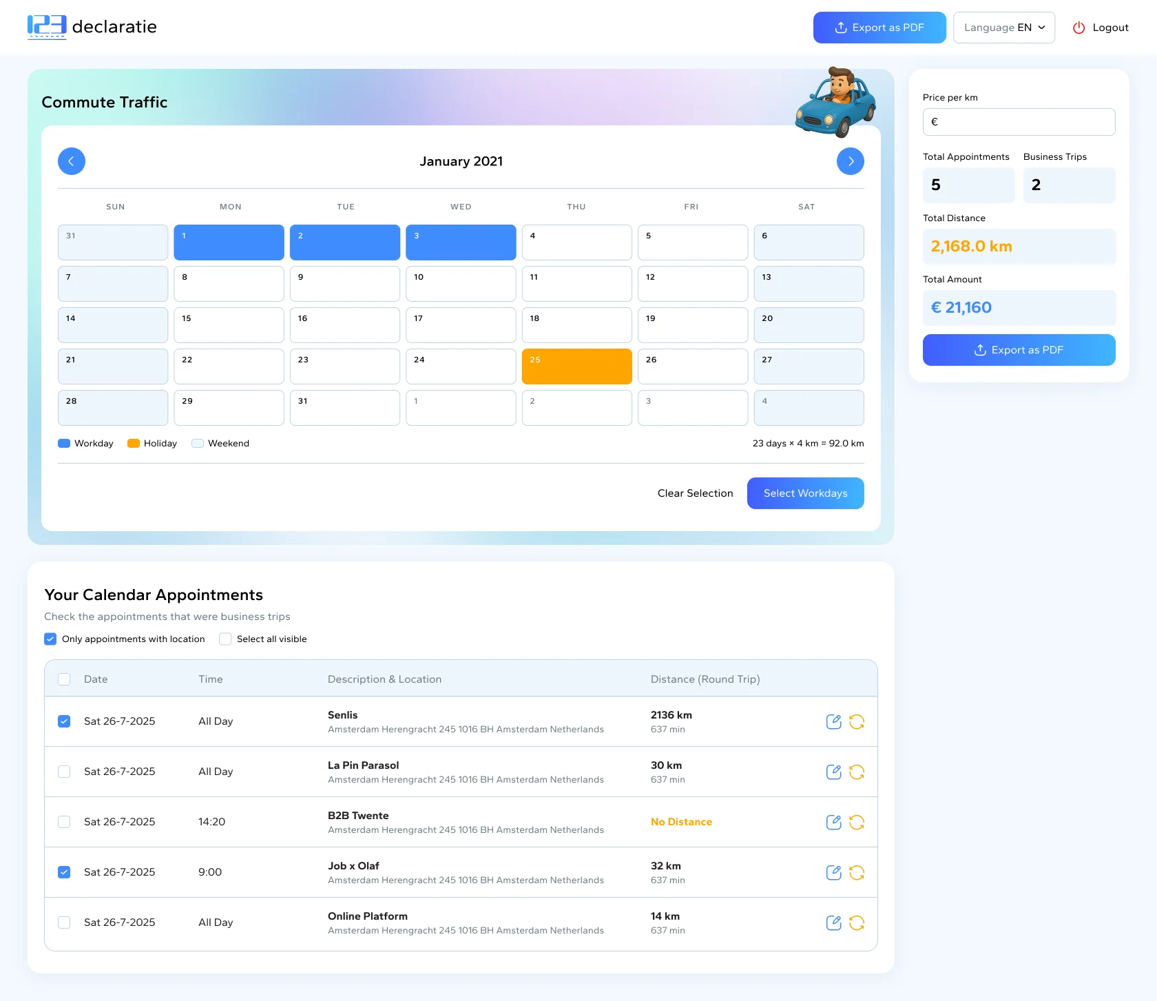 Dashboard Screenshot
